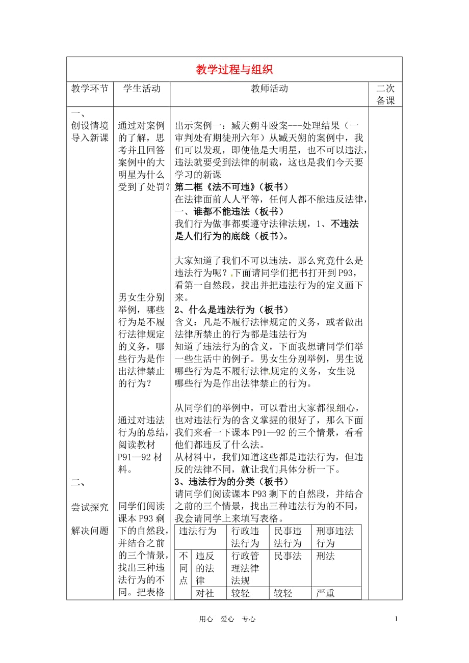 八年级政治下册 教案__法不可违 粤教版.doc_第1页