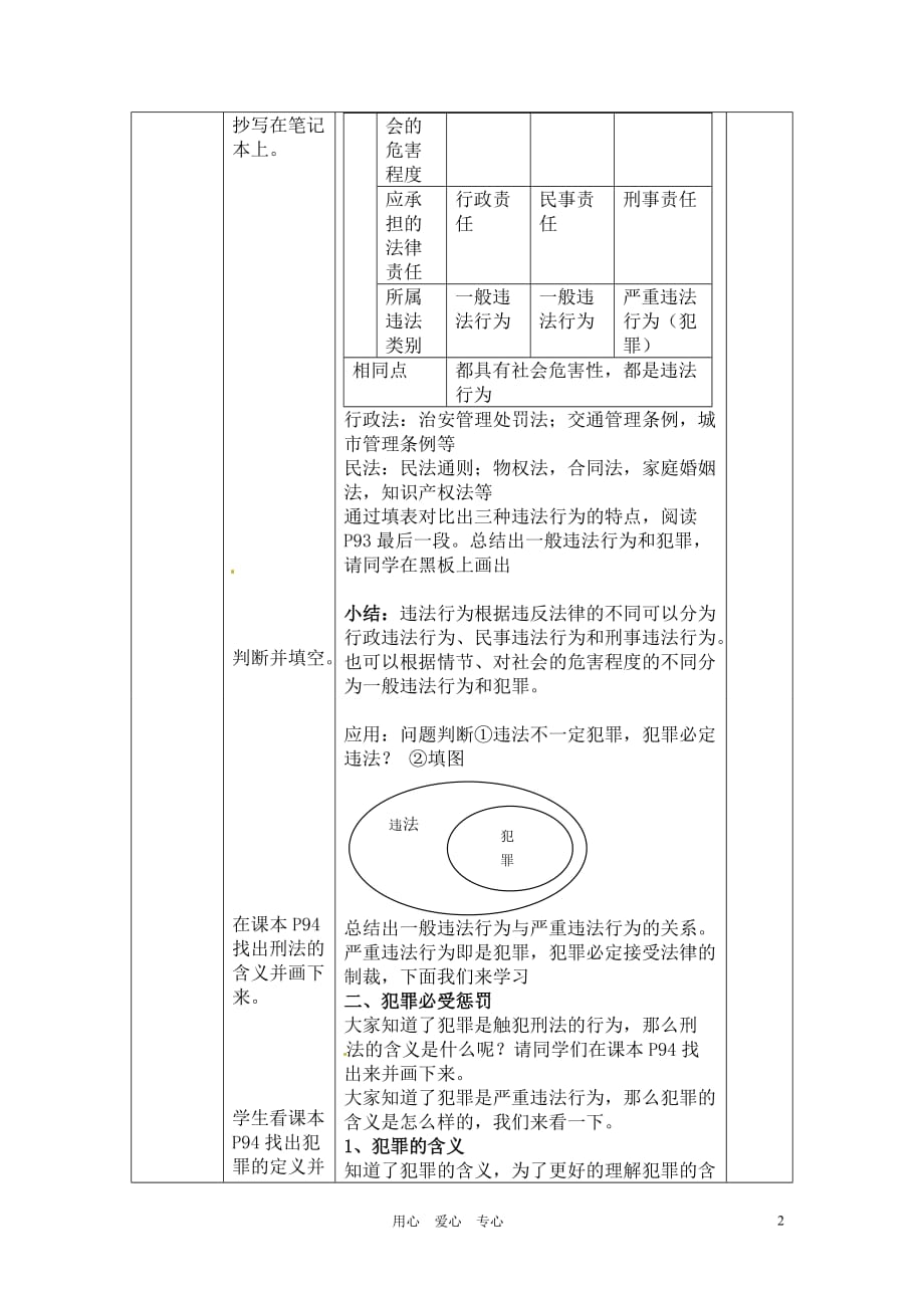 八年级政治下册 教案__法不可违 粤教版.doc_第2页