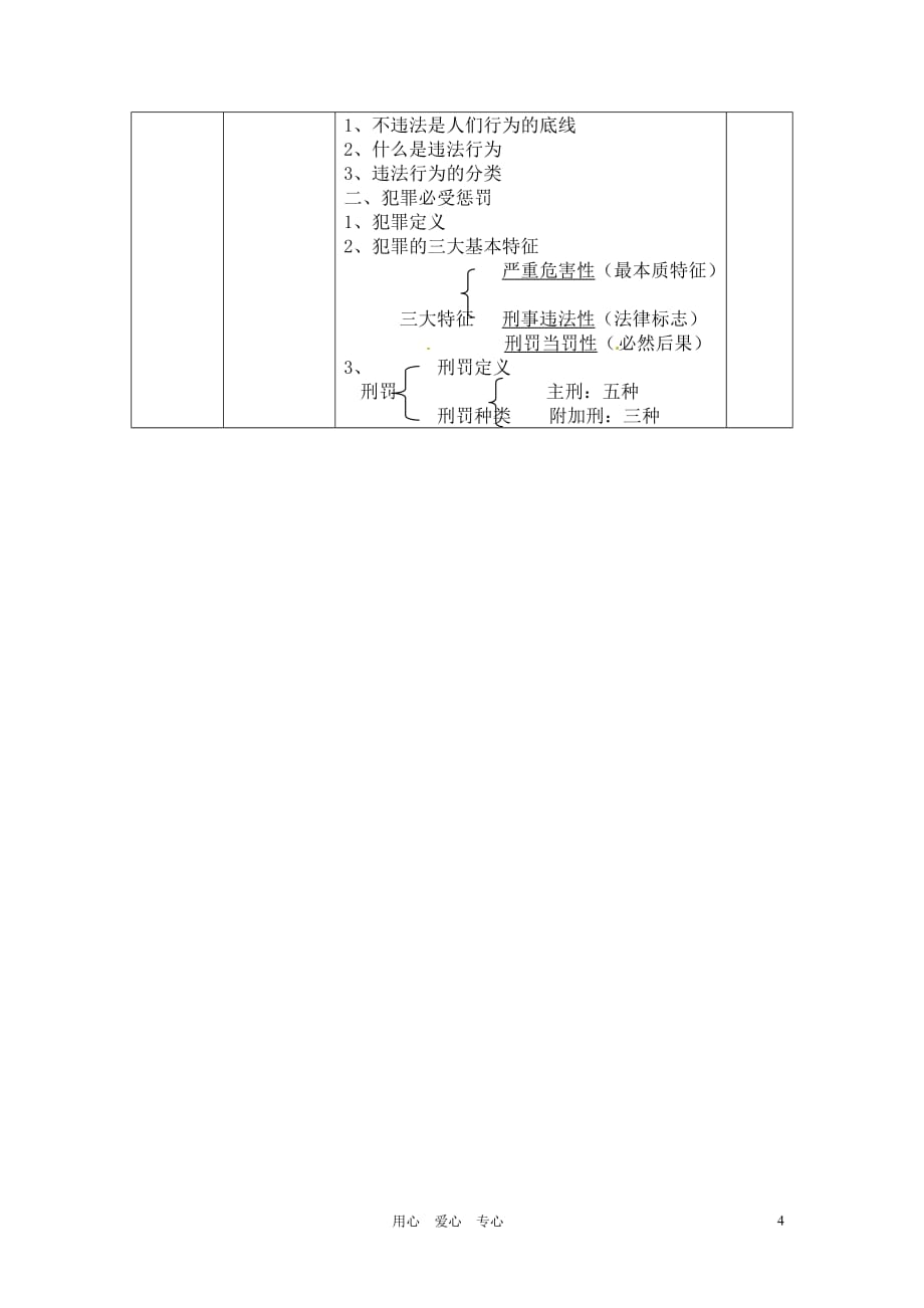 八年级政治下册 教案__法不可违 粤教版.doc_第4页