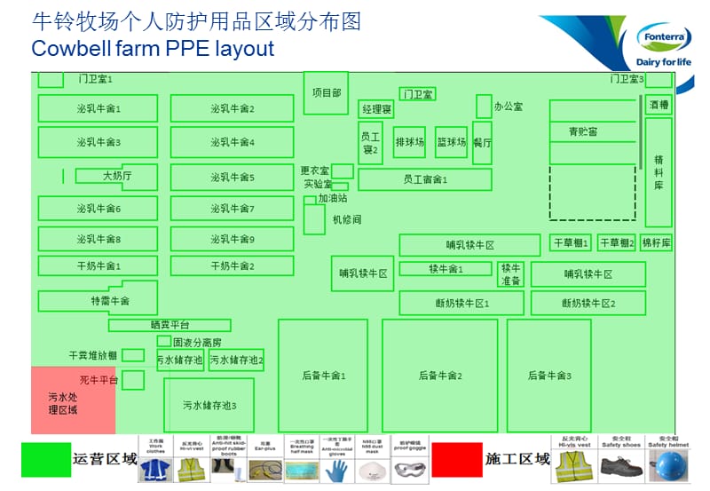 PPE配置图培训资料_第2页