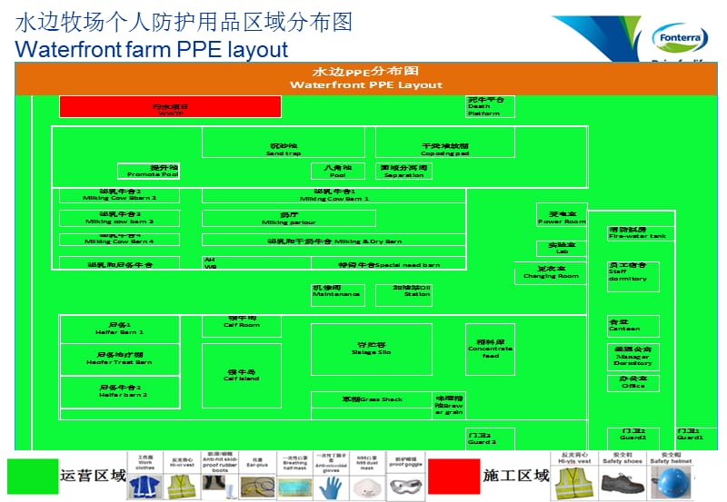 PPE配置图培训资料_第3页