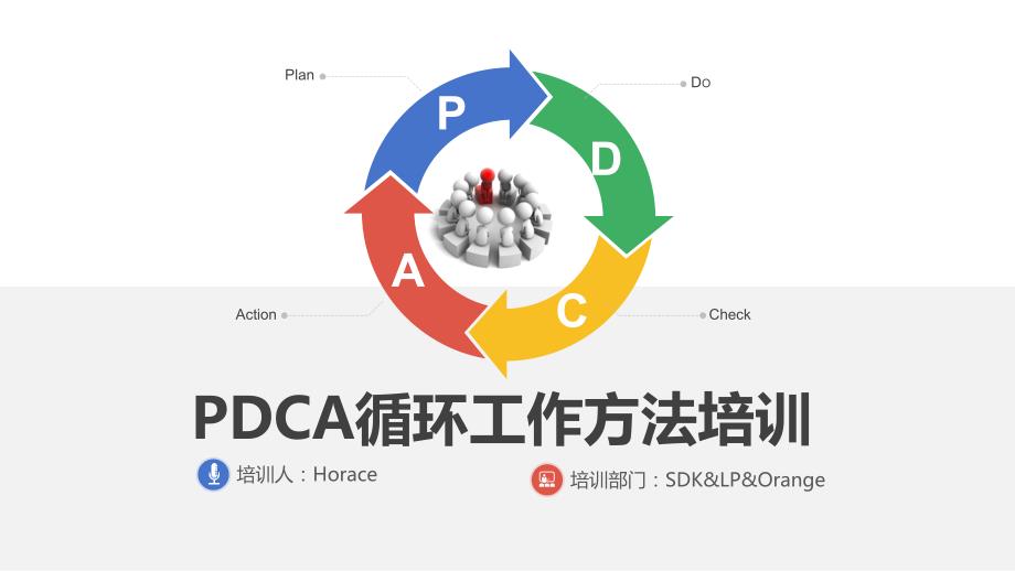 PDCA循环教学提纲_第1页