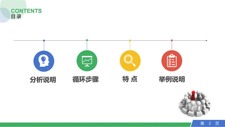 PDCA循环教学提纲_第2页