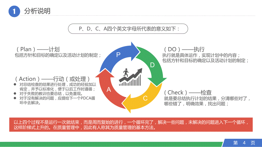 PDCA循环教学提纲_第4页