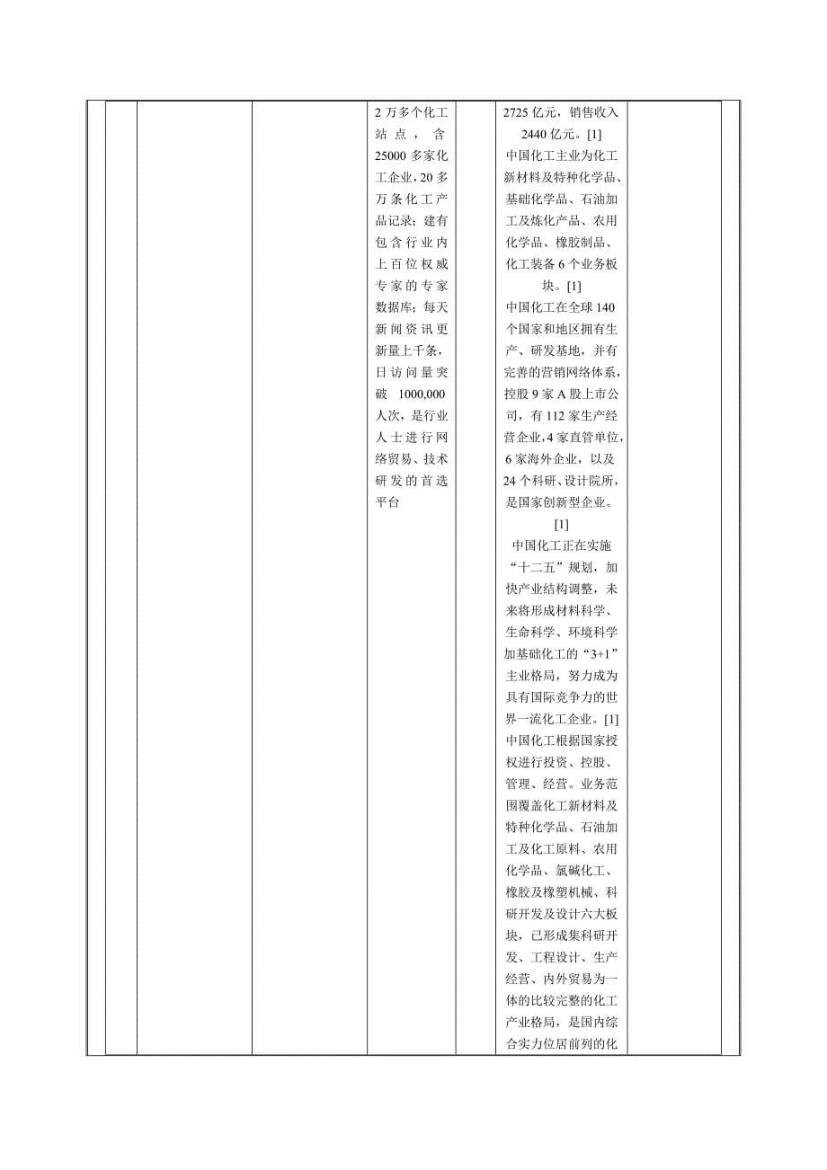 11《电子商务概论》项目四任务单全解_第5页