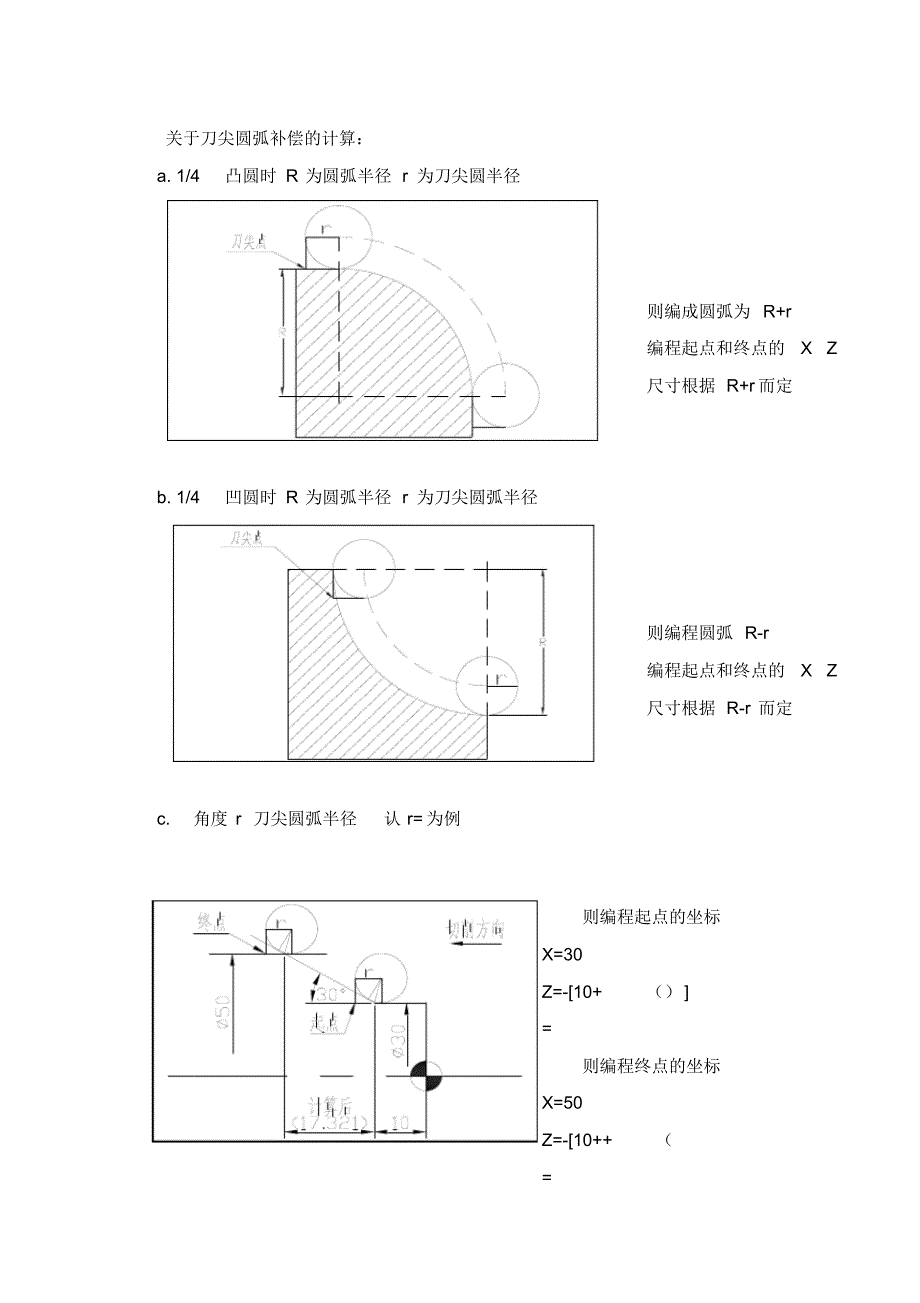 刀尖圆弧半径补偿的计算方法 .pdf_第1页