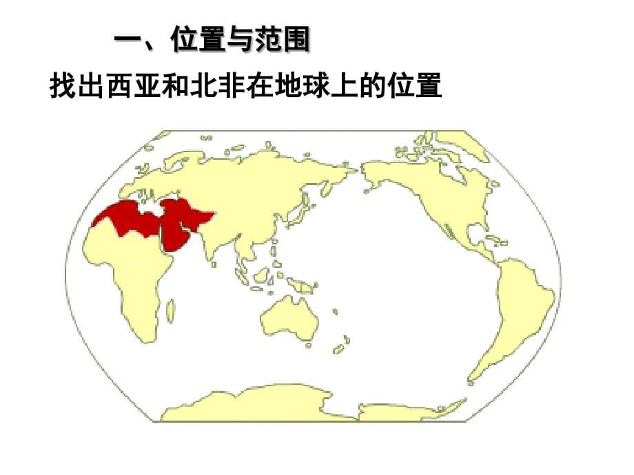 上课用西亚、北非知识讲解_第5页