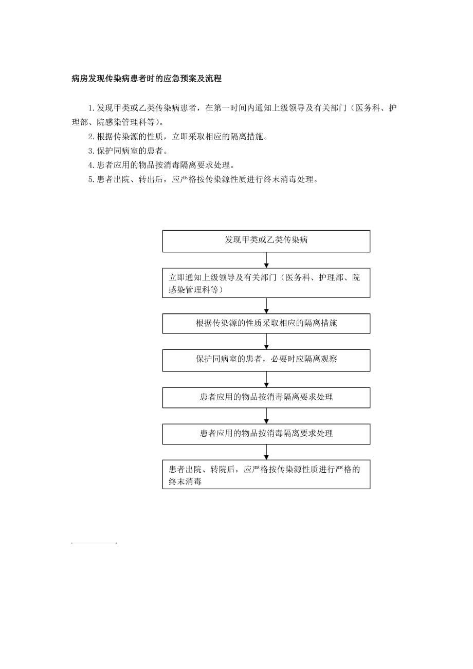 病房发现传染病患者时的应急预案及流程.doc_第1页