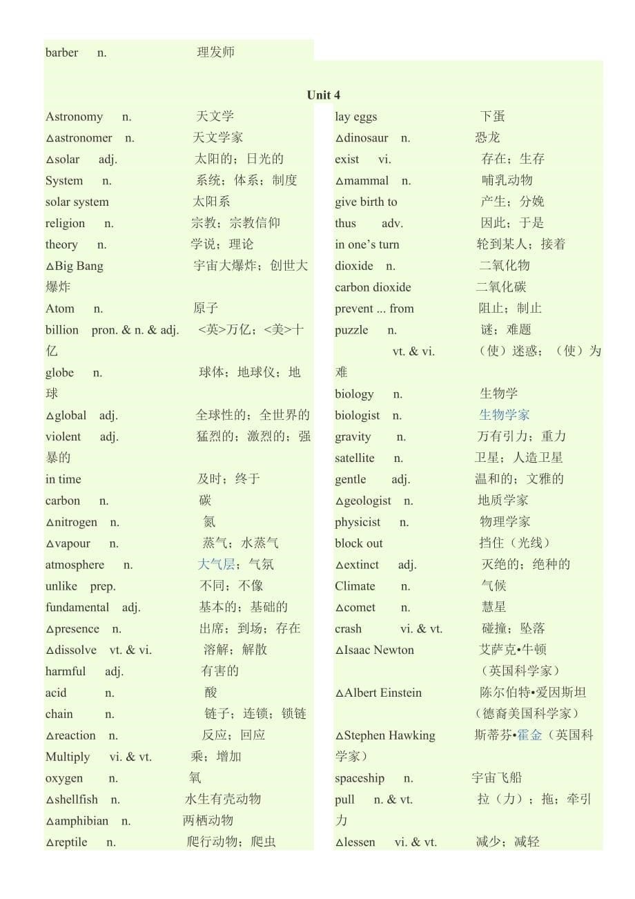 人教版高一英语必修三单词表.doc_第5页