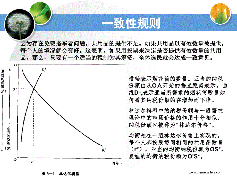 政治经济学课件第六章.ppt_第4页