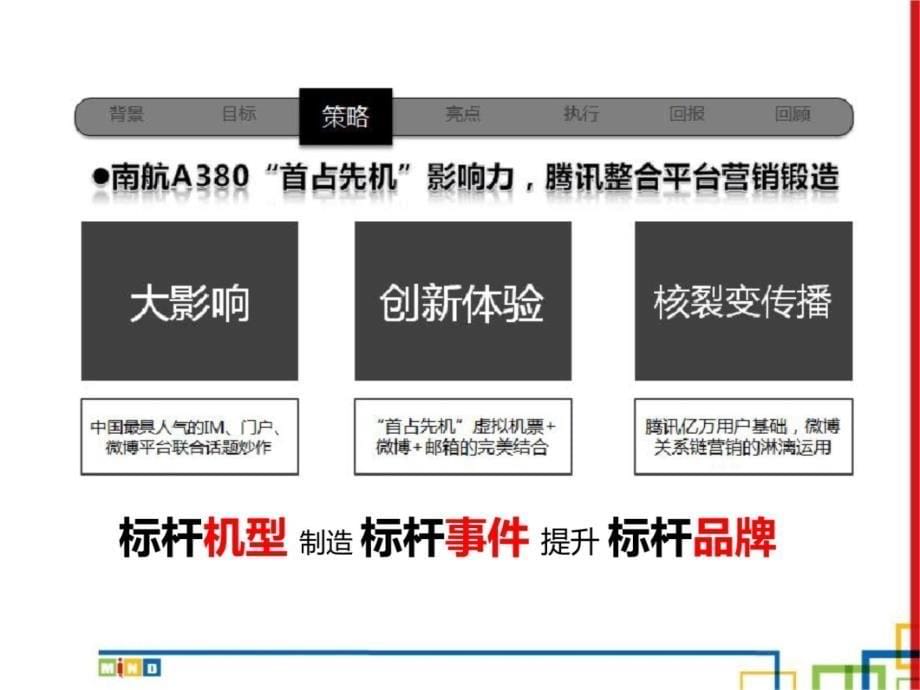 南航A380首占先机知识课件_第5页