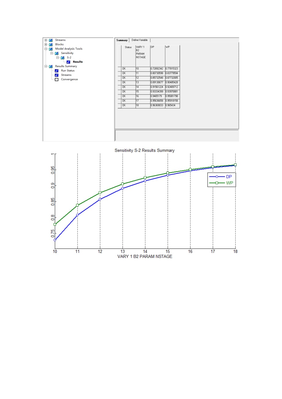 苯和甲苯分离ASPEN.doc_第4页