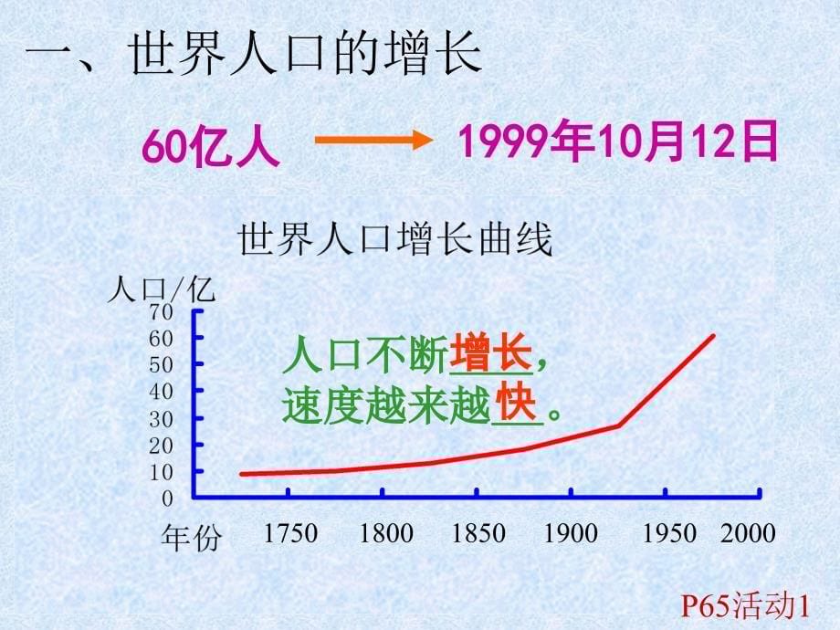 七年级地理上-人口与人种教学内容_第5页