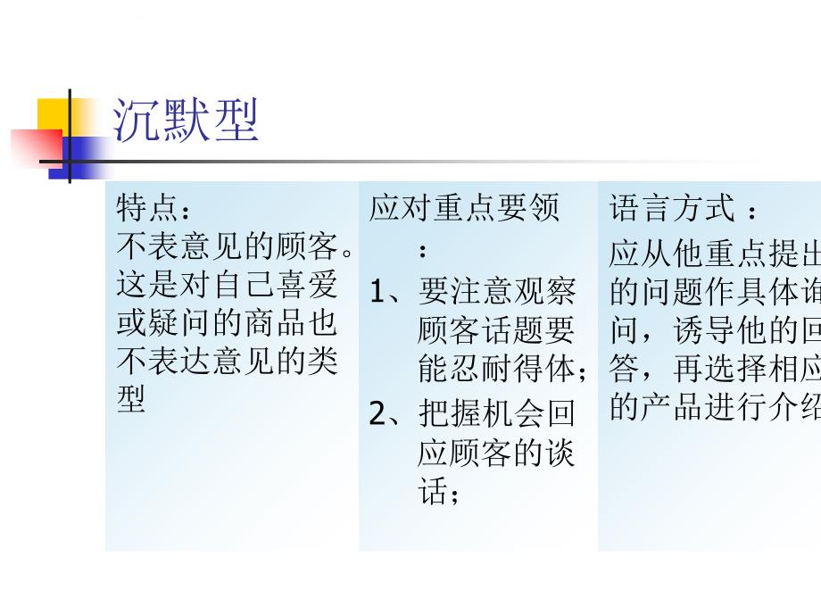 消费性格类型_第4页