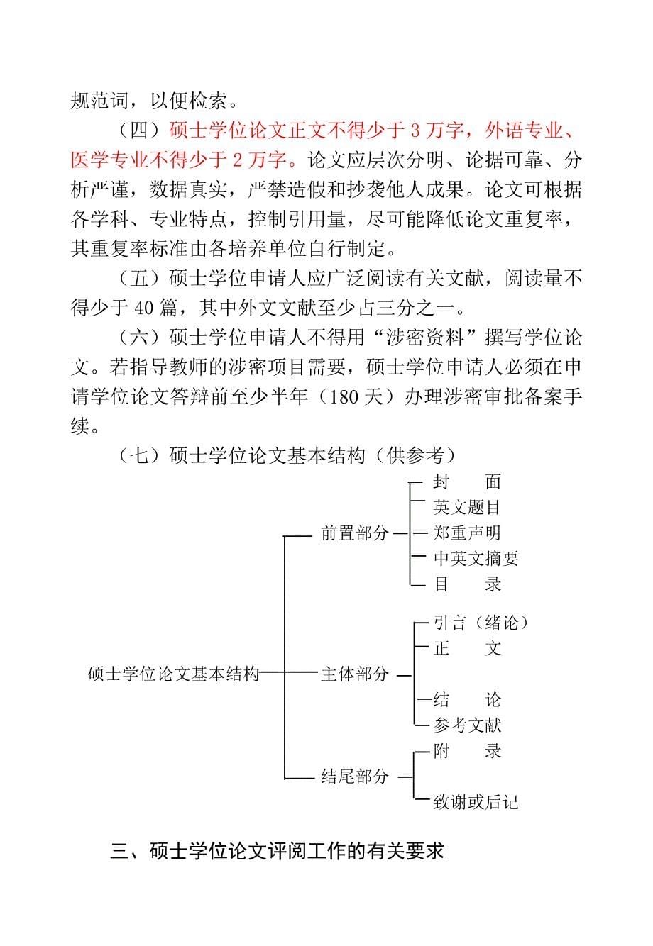 武汉大学2011年硕士学位论文要求.doc_第5页