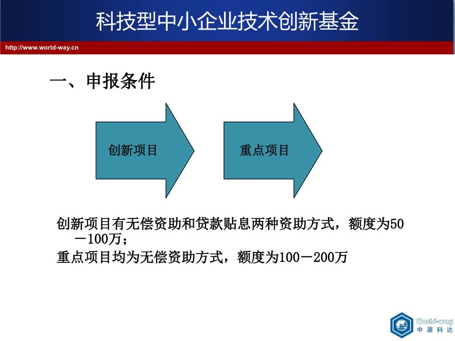 苏州中世商务策划有限公司苏州中源科达企业管理有限公司d课件知识讲解_第3页