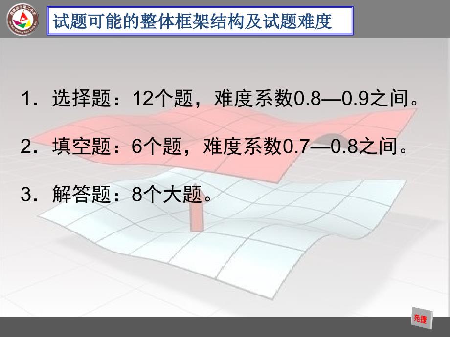 漫谈中考数学复习的实效知识讲解_第4页