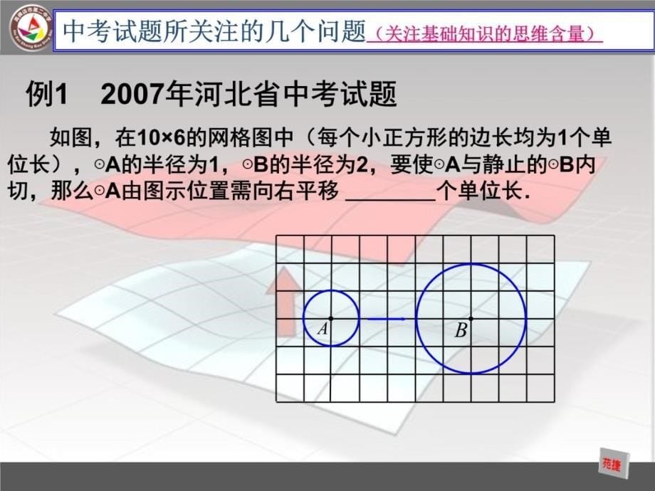 漫谈中考数学复习的实效知识讲解_第5页