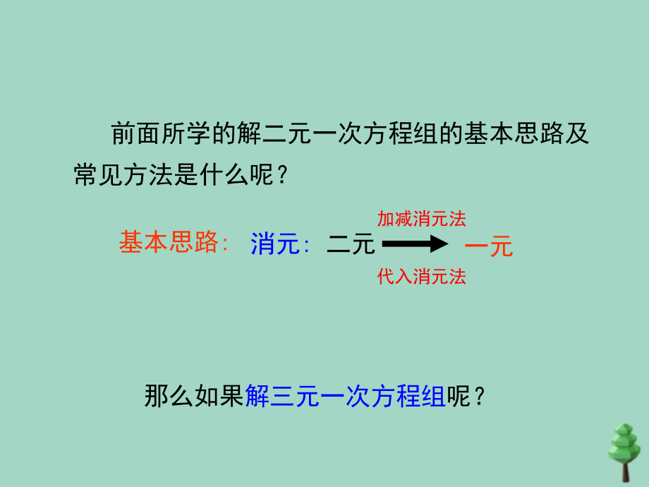 2020夏山东济南实验中学七年级数学下册第六章二元一次方程组6.4简单的三元一次方程组新授课课件_第2页