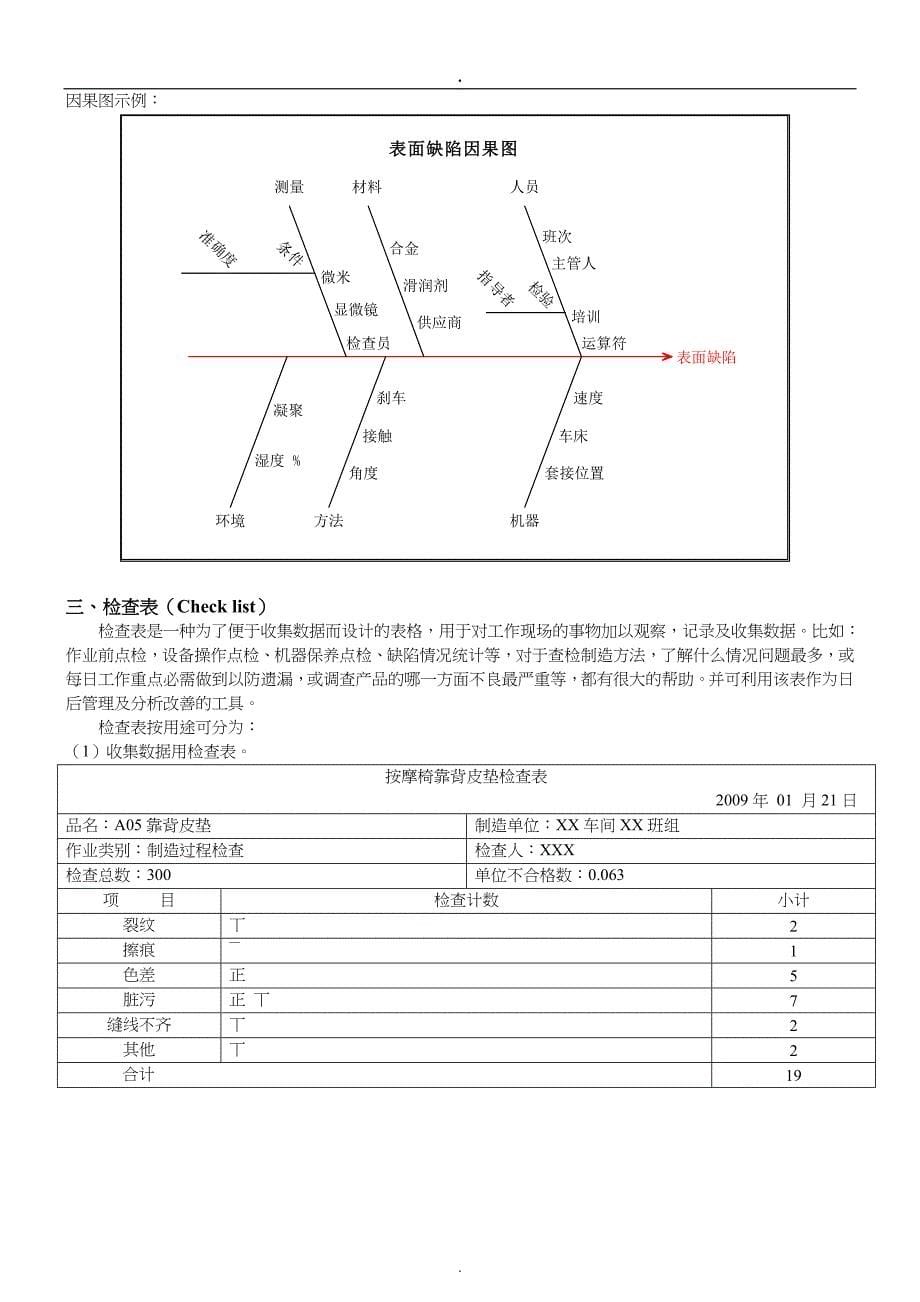 质量控制工具[23页]_第5页