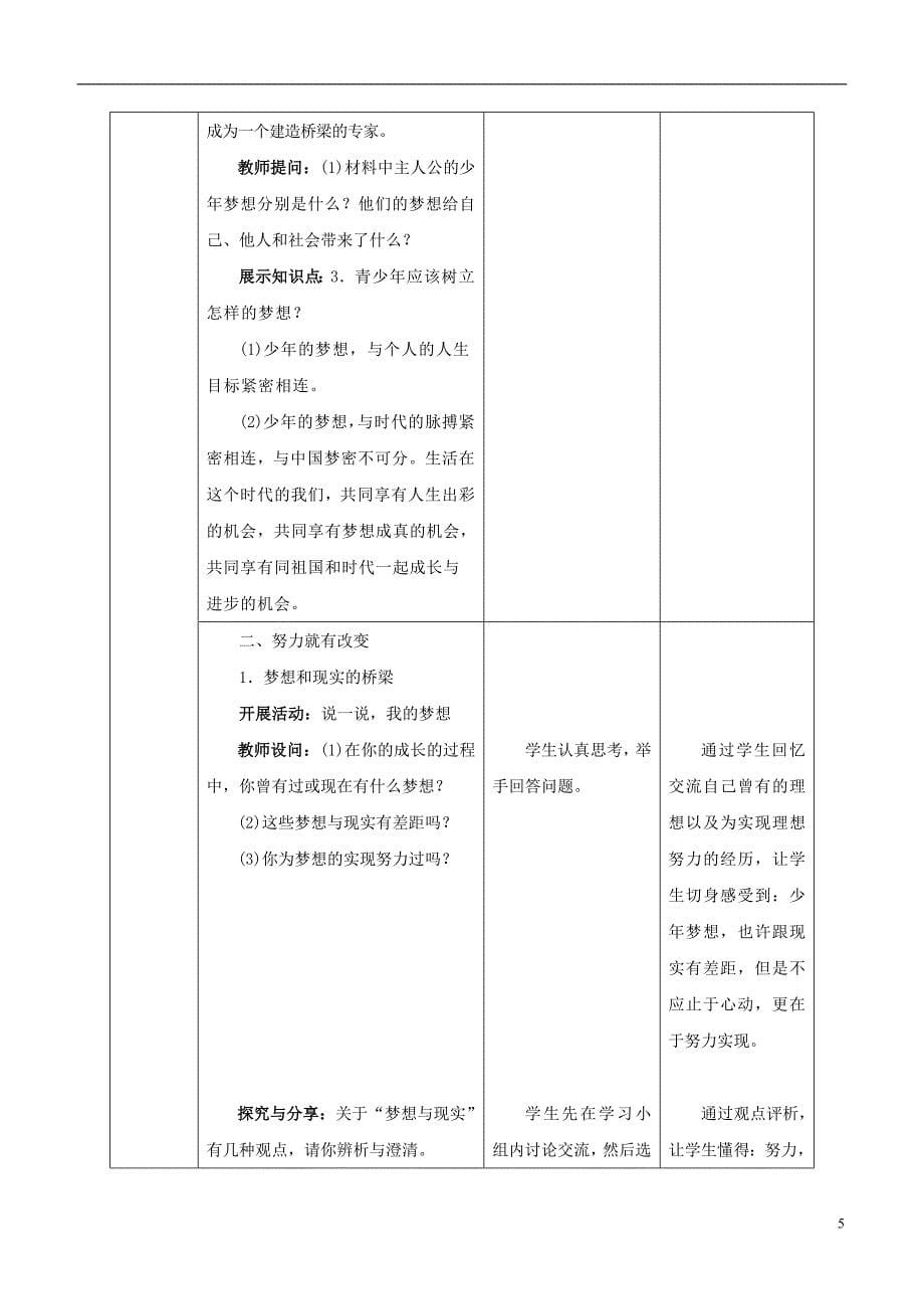 七级政治上册1.1.2少有梦教案新人教（道德与法治）_第5页