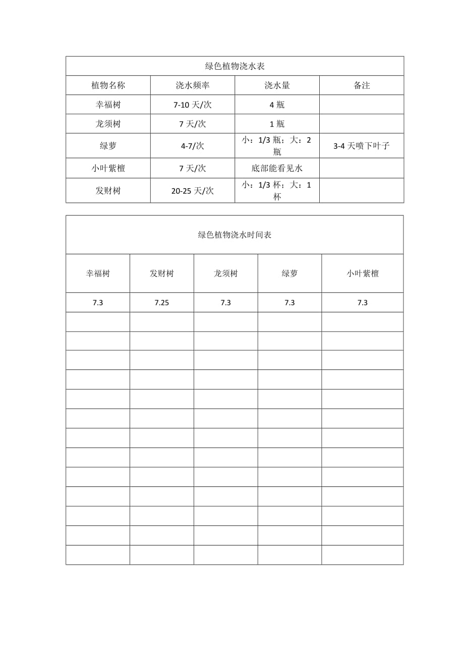 绿色植物浇水表.doc_第1页