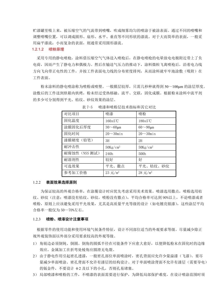 表面处理工艺.doc_第5页