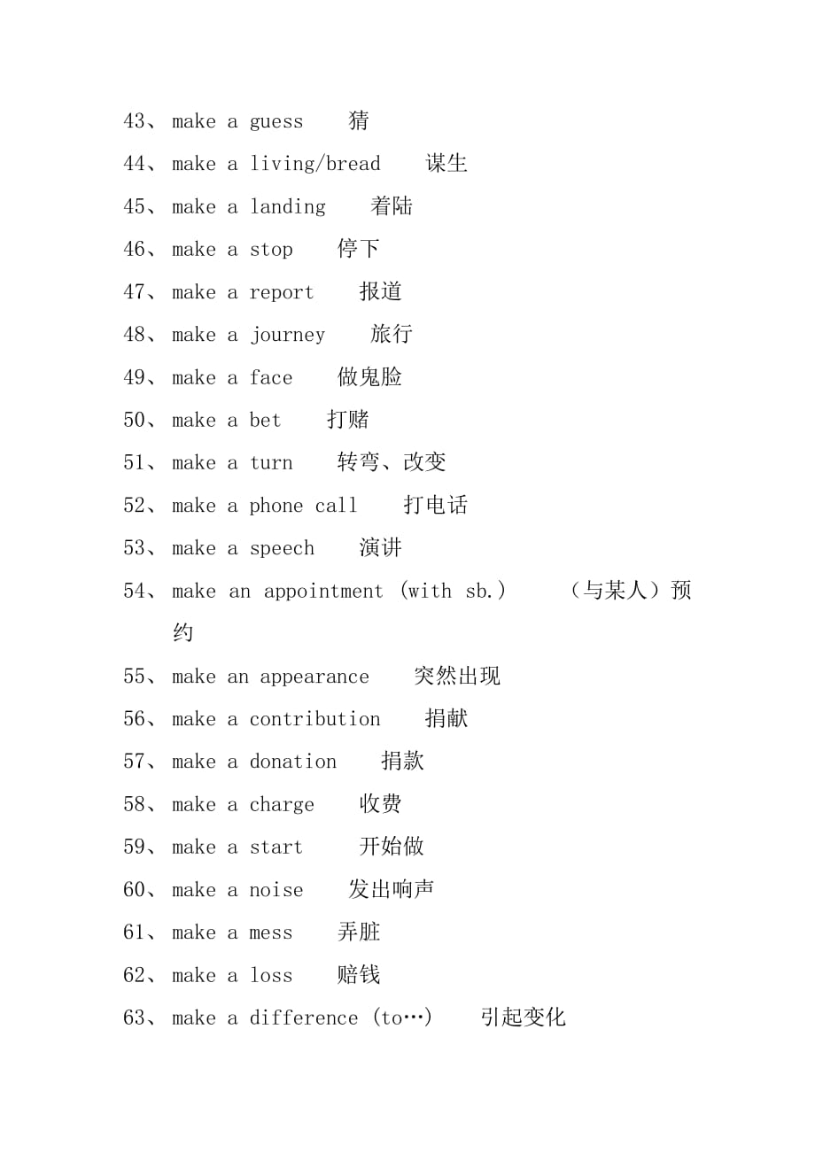 高中阶段自己总结的make短语.doc_第3页