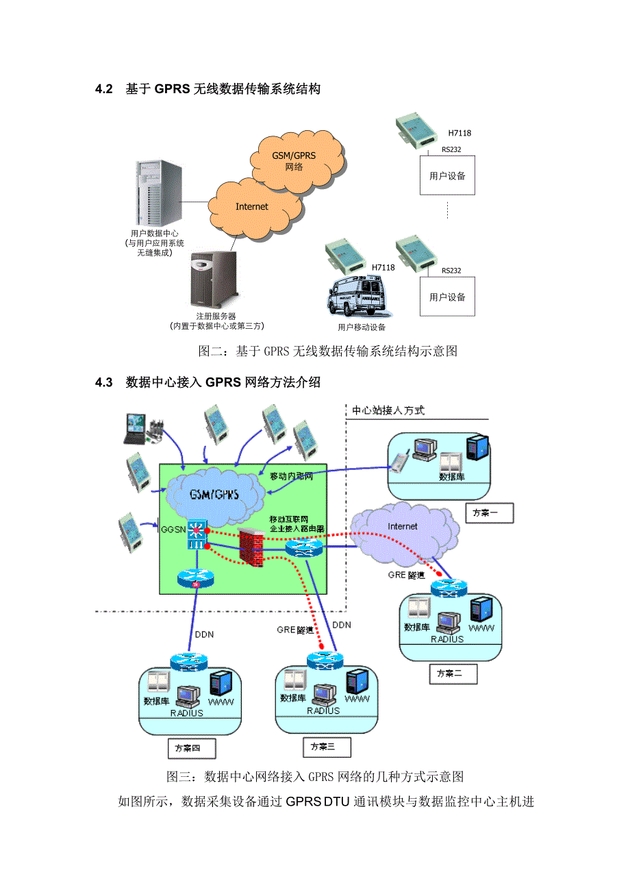 供水GPRS调度监控系统方案_第4页