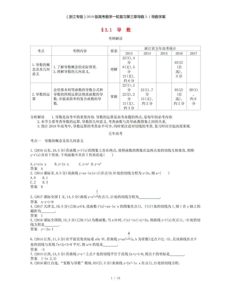 （浙江专）高考数学一轮复习第三章导数3.1导数学案_第1页