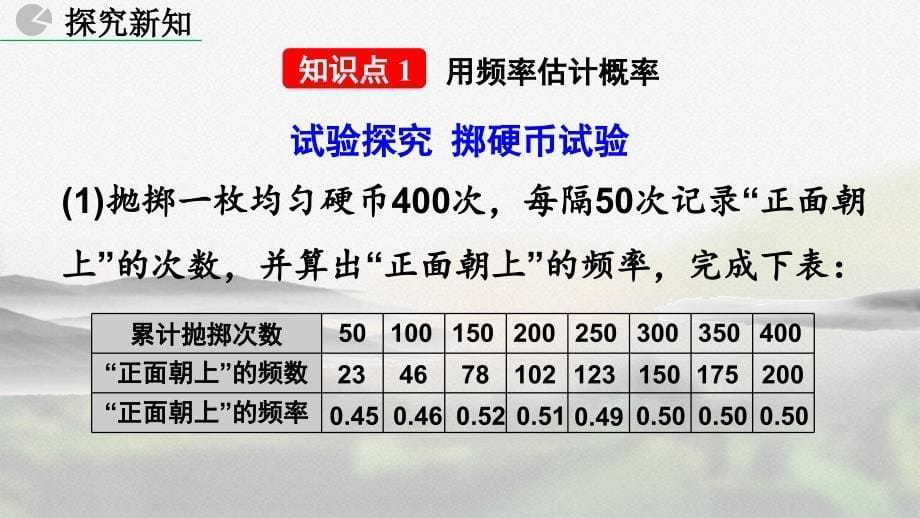 人教版九年级数学上册第二十五章《 用频率估计概率》教学课件_第5页