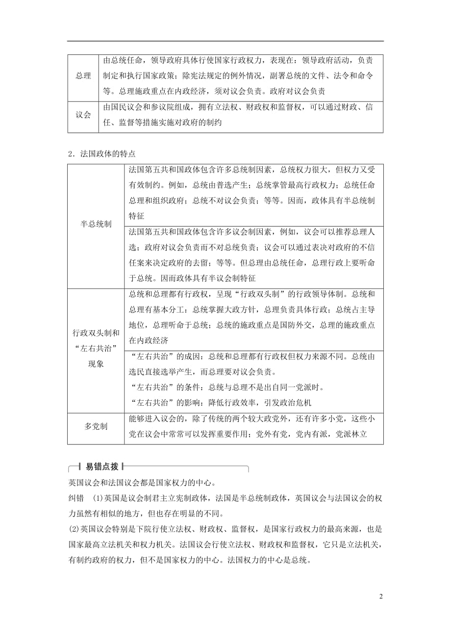 （浙江专用）高考政治二轮复习专题十八君主立宪制和民主共和制：以英国和法国为例考点二法国的民主共和制与半总统制试题_第2页