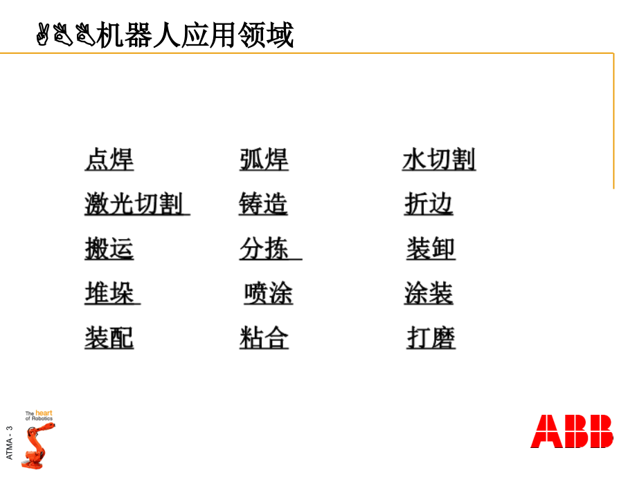 喷涂机器人概述ABBIRB54培训资料课件讲解学习_第3页