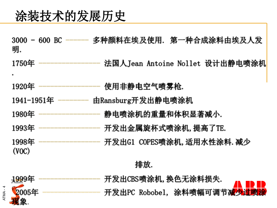 喷涂机器人概述ABBIRB54培训资料课件讲解学习_第4页