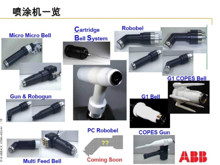 喷涂机器人概述ABBIRB54培训资料课件讲解学习_第5页