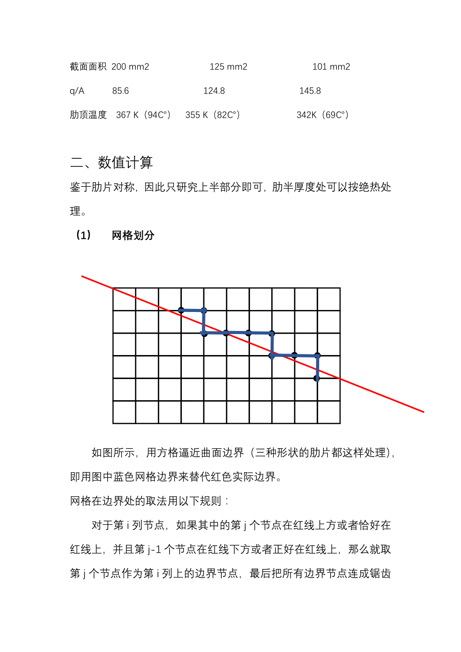 肋片散热数值计算.doc_第4页