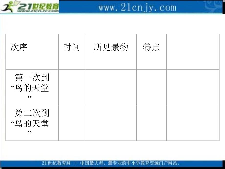 人教版六年级语文上册第六单元教学文案_第2页