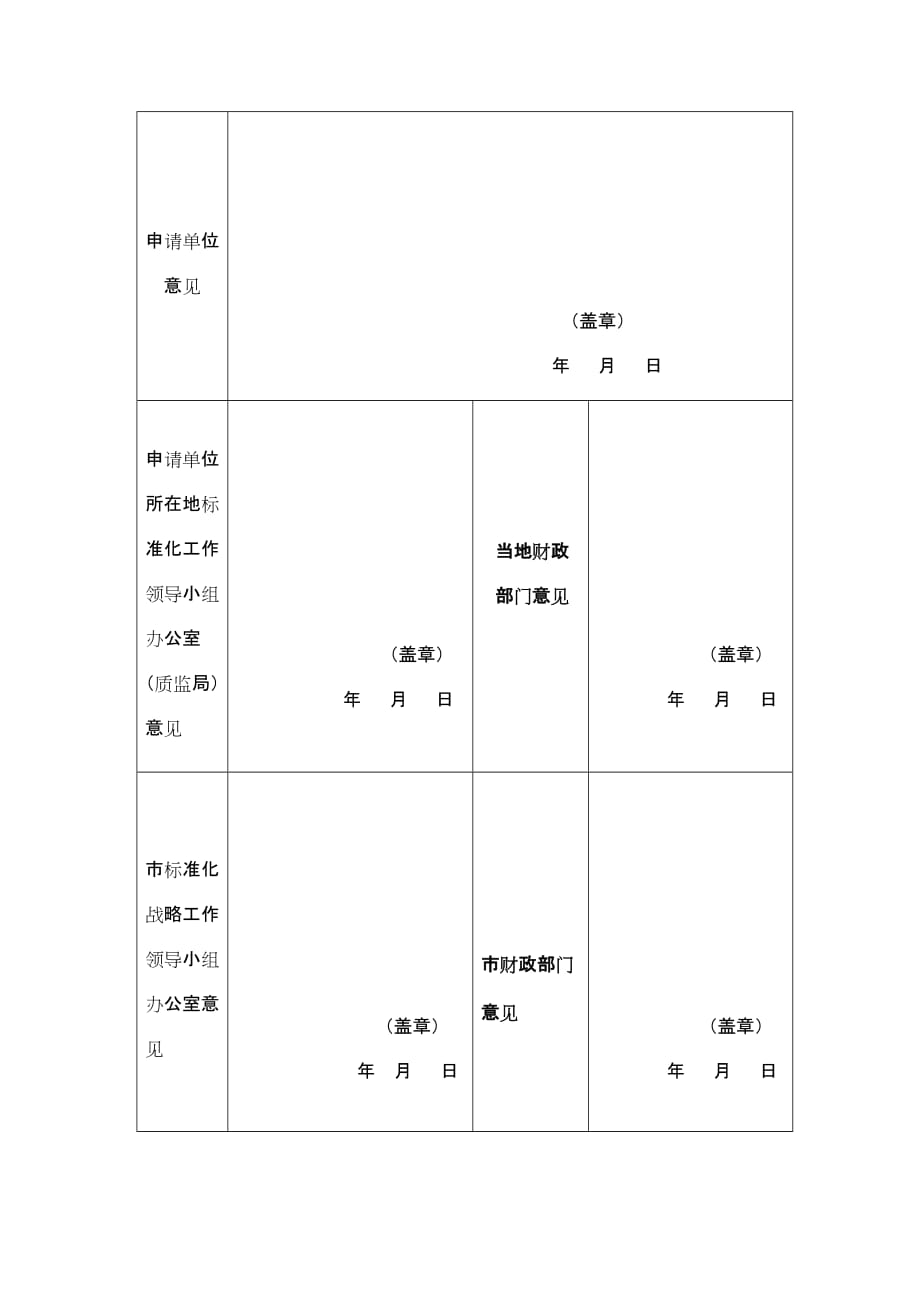 宁波市工业标准化建设经费补助申请表_第2页