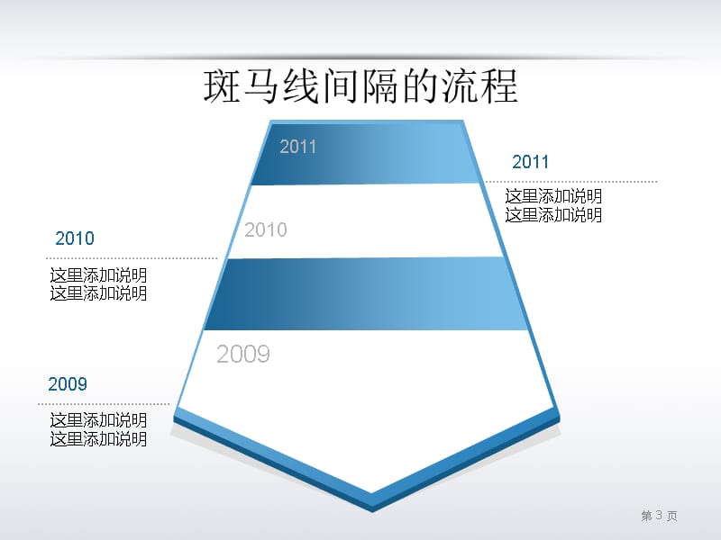 经典素材库说课讲解_第4页