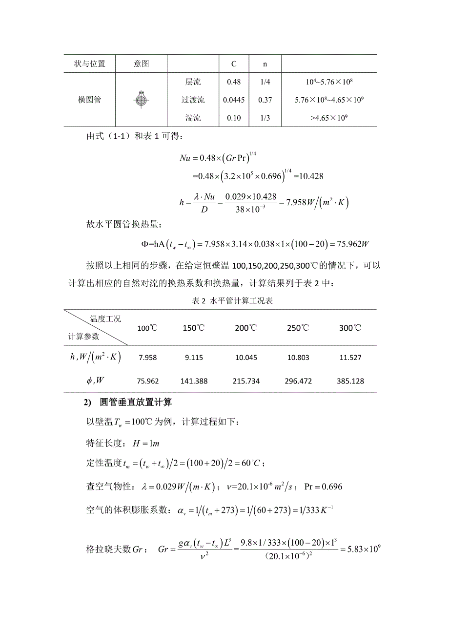 圆管自然对流计算和模拟.doc_第4页