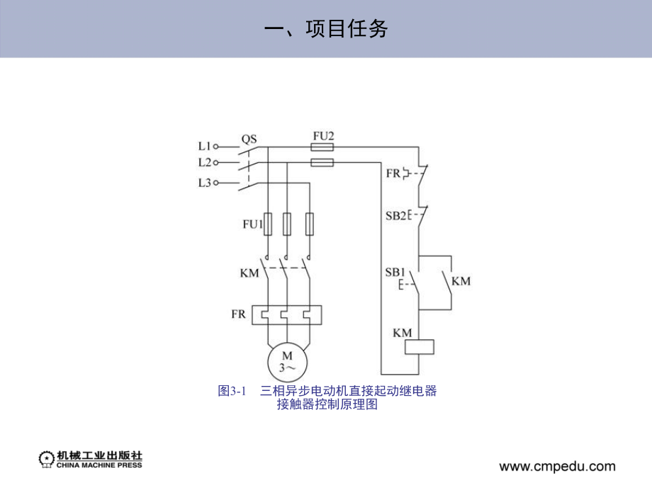 三菱PLC触摸屏与变频器应用技术三word版本_第3页