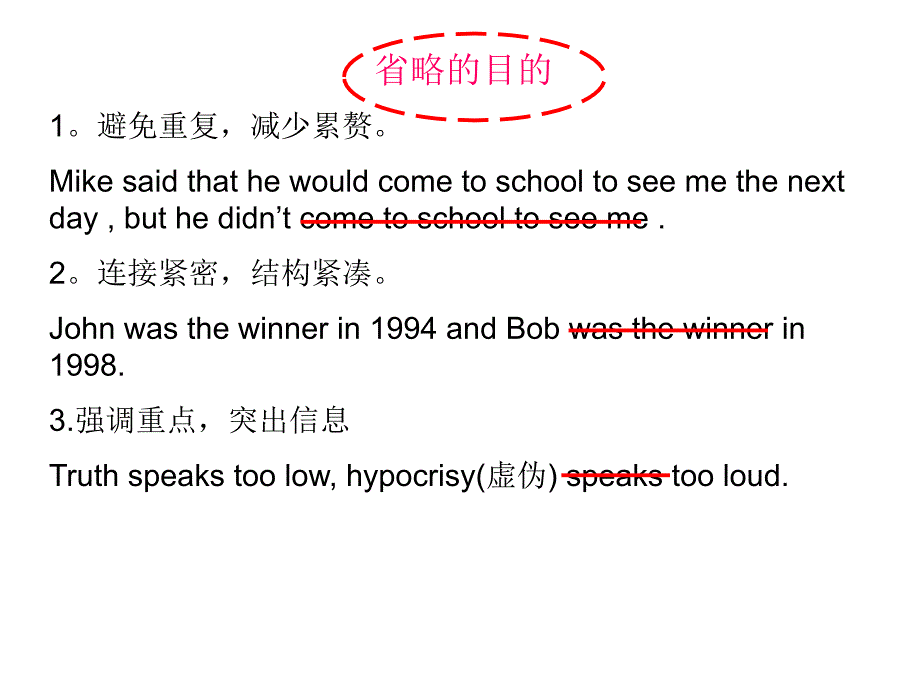 洁或避免重复省略句中的一个或几个句子成分这种语法电子教案_第3页