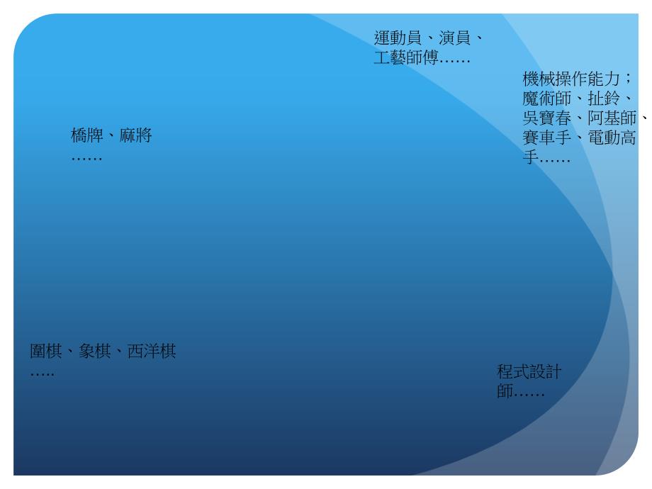 李乙明国立台北教育大学特殊教育学系20111118演示教学_第4页