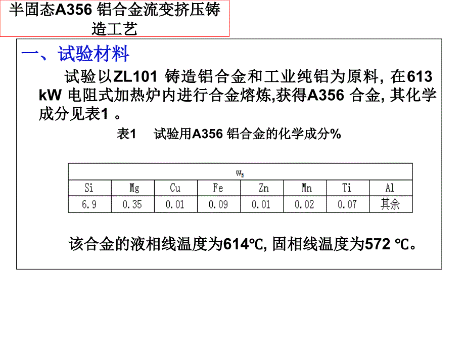 挤压铸造发展趋势教学内容_第3页