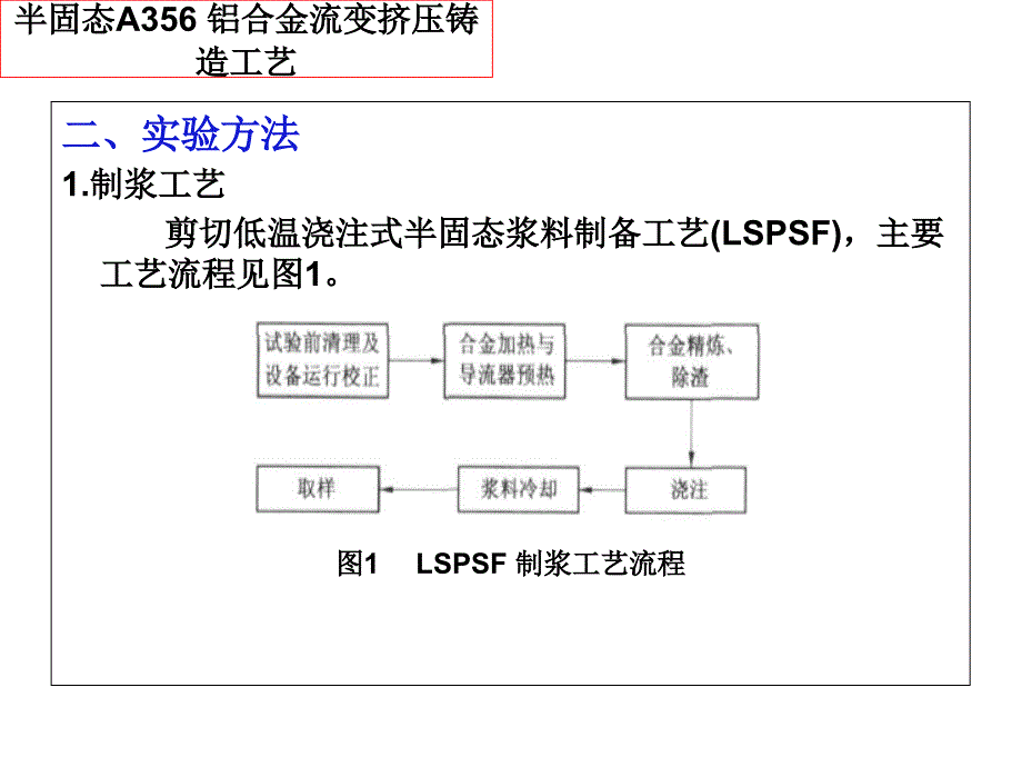 挤压铸造发展趋势教学内容_第4页