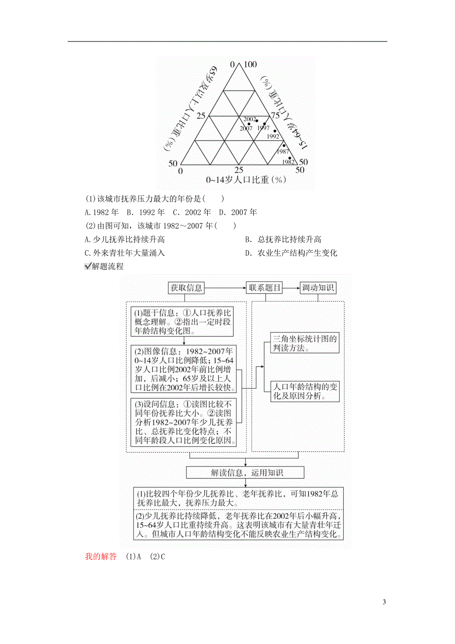 （全国通用）高考地理二轮复习第一篇专题与热点专题二人文地理事象及其发展第1讲人口教学案_第3页