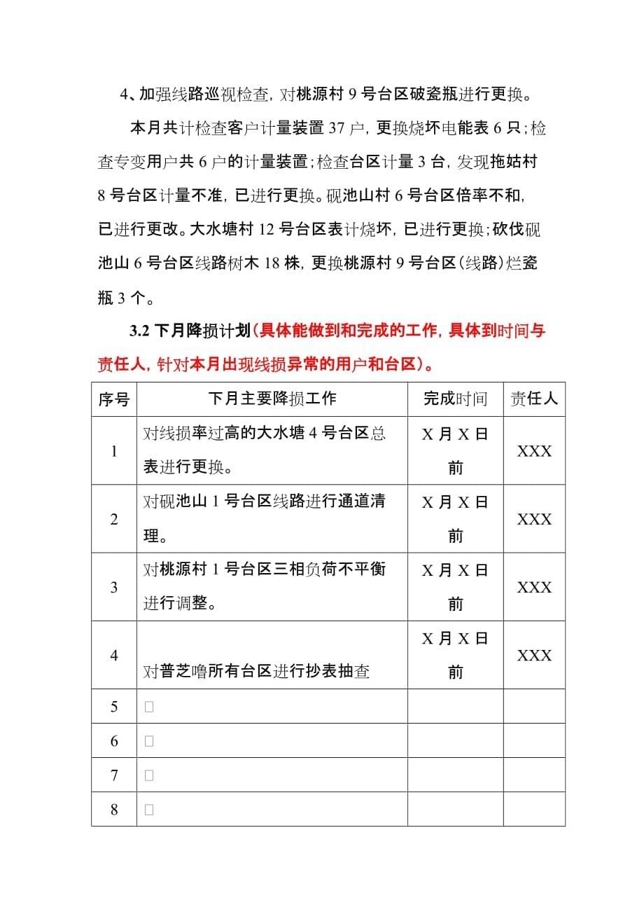 线损分析报告定稿_第5页