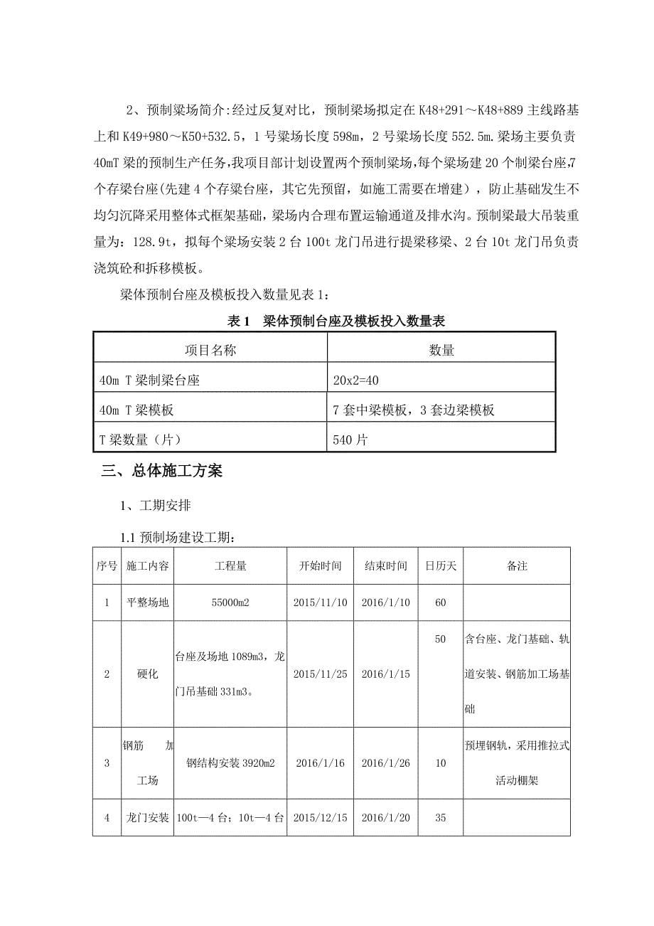 高速公路T梁预制施工方案.doc_第5页