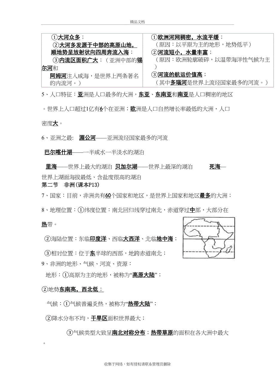 七年级下册地理知识总结教学内容_第3页