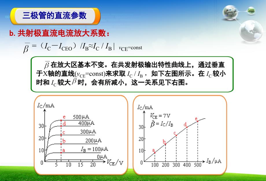 三极管的参数上课讲义_第3页